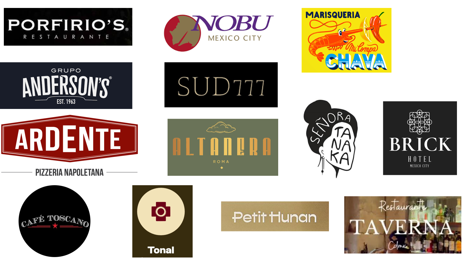 Logos de clientes de Active English